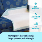 Medline Super Absorbent Underpad, 36  x 36 , 50 Count, Extra Large Disposable Incontinence Pads, Protective Bed Pads, Chucks, Fo