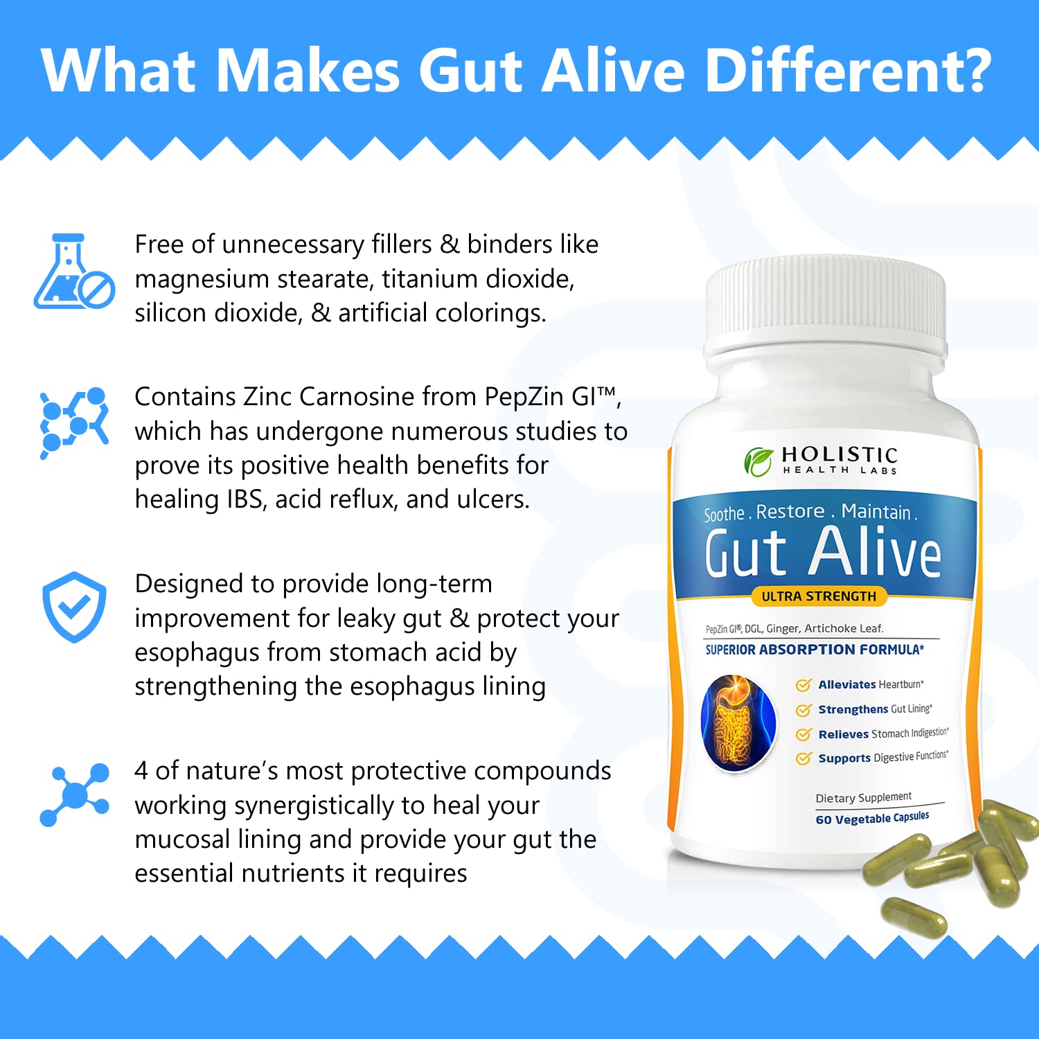 Gut Alive For Restoring Gut Lining - All Natural Support to Fight Leaky Gut, IBS, Heartburn, Acid Indigestion, Acid Reflux, Bloa