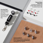 EARPEACE Moto - Reusable Motorcycle Earplugs - Motorcycle Ear Plugs Wind Noise Protection - Comfortable Ear Plugs for Motorcycle