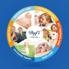 DAFI Disposable Incontinence Bed Pads Thick Underpads, Effective Odor Control Pee Pads, Chucks Pads (1, 3X-Large/10 Pads)