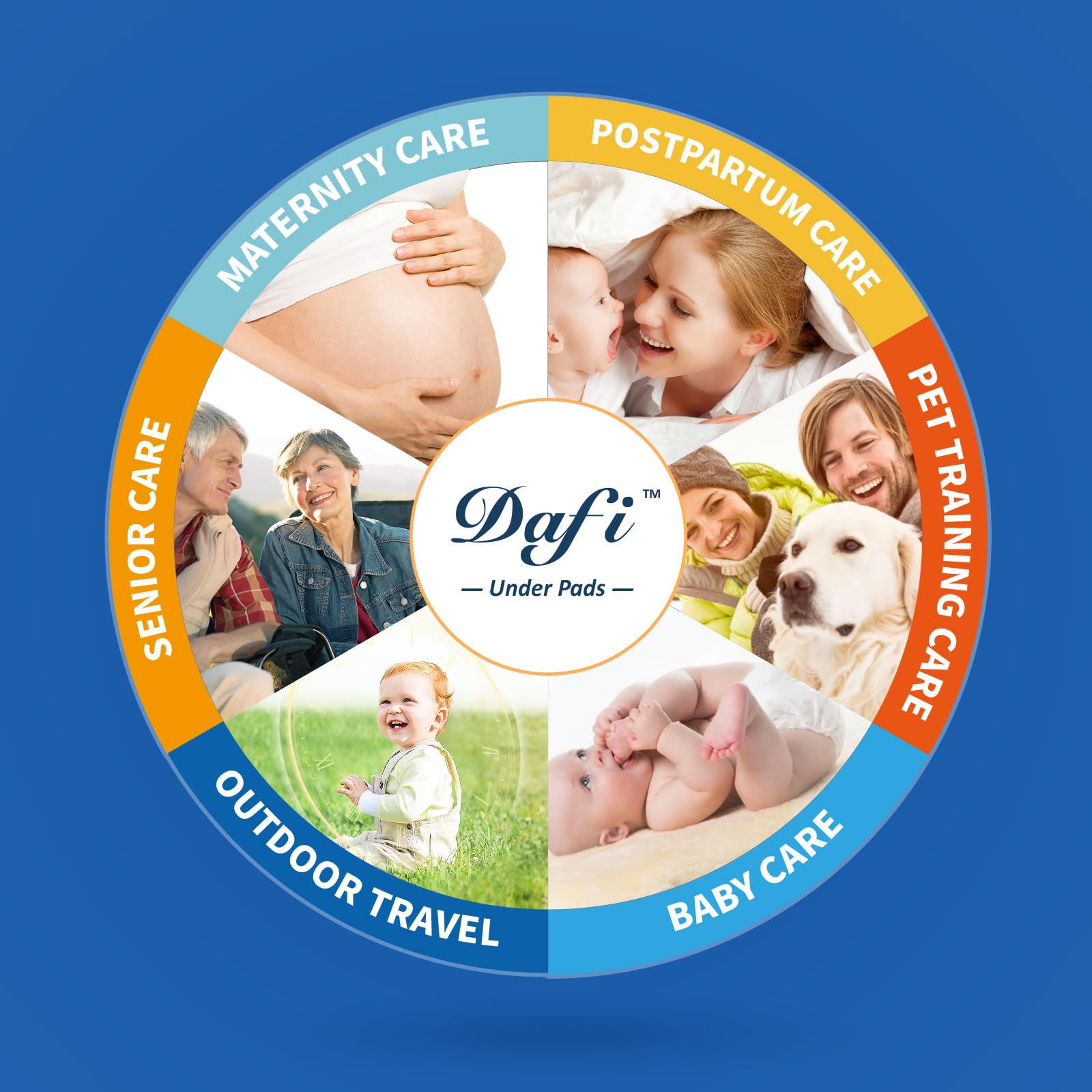 DAFI Disposable Incontinence Bed Pads Thick Underpads, Effective Odor Control Pee Pads, Chucks Pads (1, 3X-Large/10 Pads)