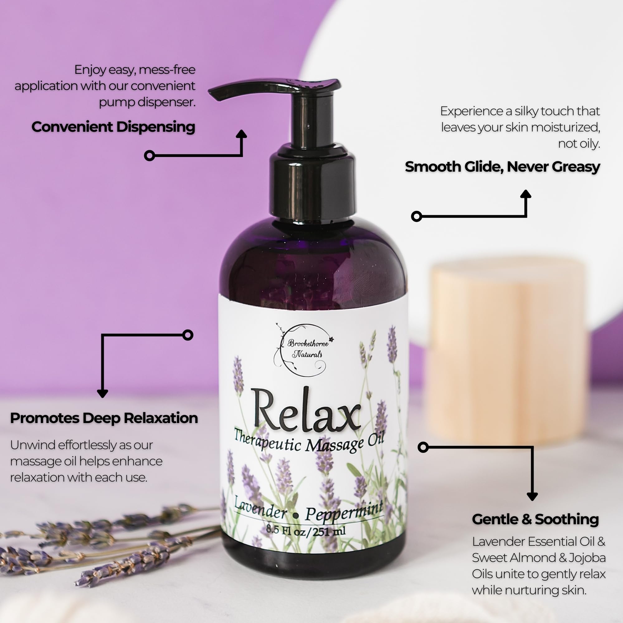 Relax Therapeutic Body Massage Oil - with Best Essential Oils for Sore Muscles & Stiffness - Lavender, Peppermint & Marjoram - A