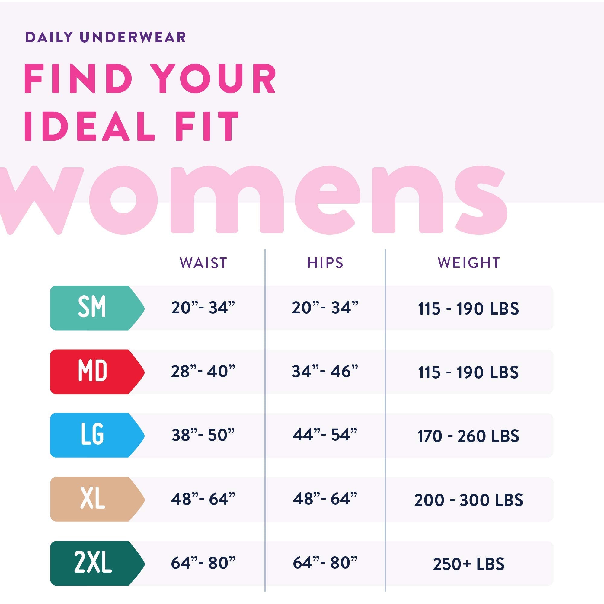 Prevail Maximum Absorbency Incontinence Underwear for Women, Large, 18 Count