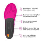 Superfeet Run Womens Support Insoles - Trim-to-Fit High Arch Support - Carbon Fiber Orthotic Shoe Inserts for Running Shoes - P