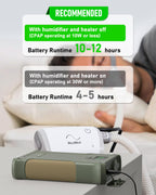 EASYLONGER CPAP Battery ES400 AIR, 148Wh CPAP Battery Backup Power Supply for ResMed S9, AirSense 10, AirCurve 10, AirSense 11,