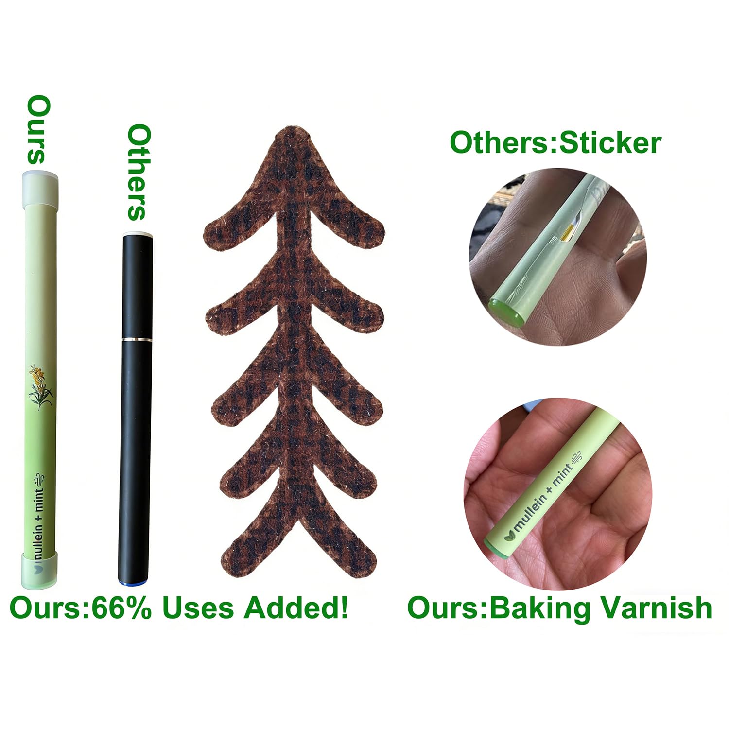 WENEW Mullein Herbal Diffuser Pen with Extracts of Mullein,Thyme and Mint for Lung Detox and Oral Air Freshening - 1 Stick