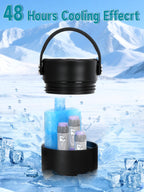 YOUSHARES Insulin Cooler Travel Case - 48H Verified Cooling with Temperature Display, TSA Approved Diabetic Medication Pen Vials