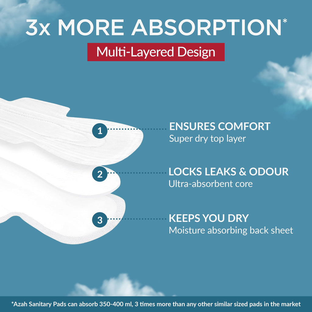 Azah Sanitary Pads For Women Regular [Pack Of 30] 100% Rash-Free Sanitary Napkins | 3X More Absorption, Cottony Soft And Dry Top