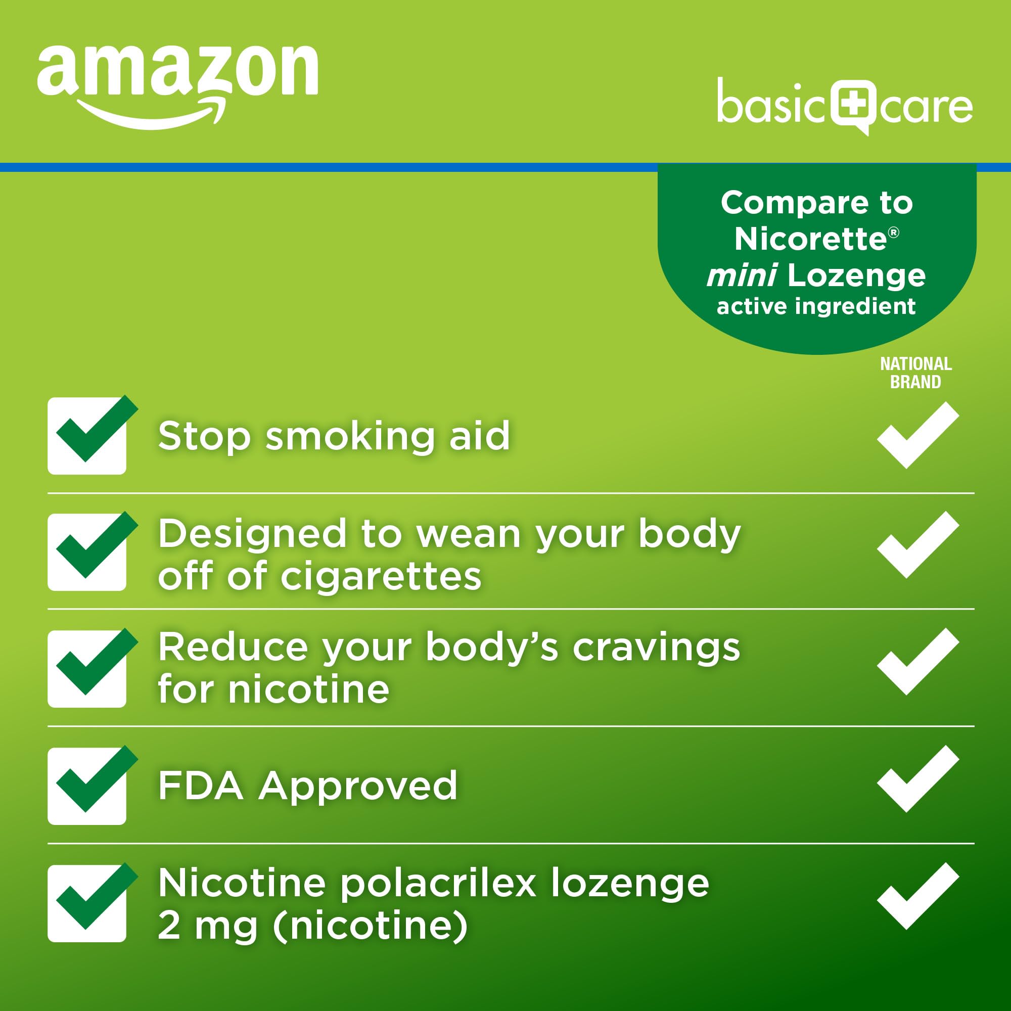 Amazon Basic Care Mini Nicotine Polacrilex Lozenge, 2 mg (Nicotine), Stop Smoking Aid, Mint Flavor; Quit Smoking with Mint Nicot