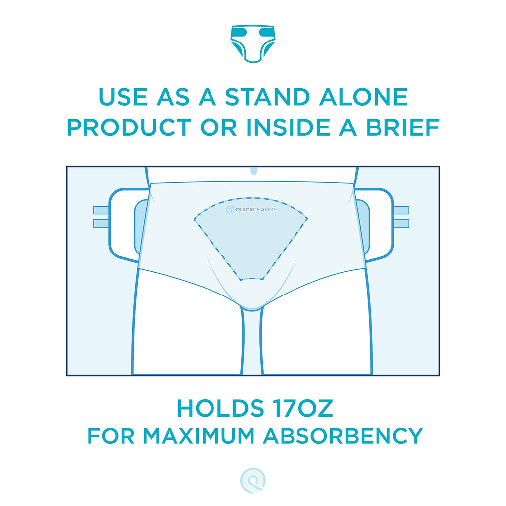 QuickChange Mens Incontinence Wrap, Maximum Absorbency Catheter Alternative for Males with Reduced Mobility. Fits Inside Diaper