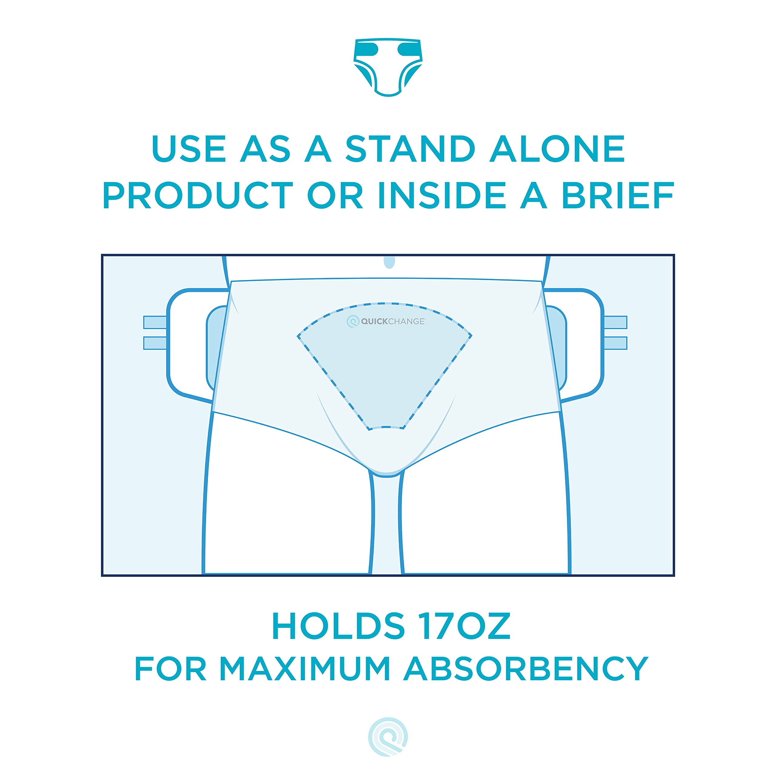 QuickChange Mens Incontinence Wrap, Maximum Absorbency Catheter Alternative for Males with Reduced Mobility. Fits Inside Diaper