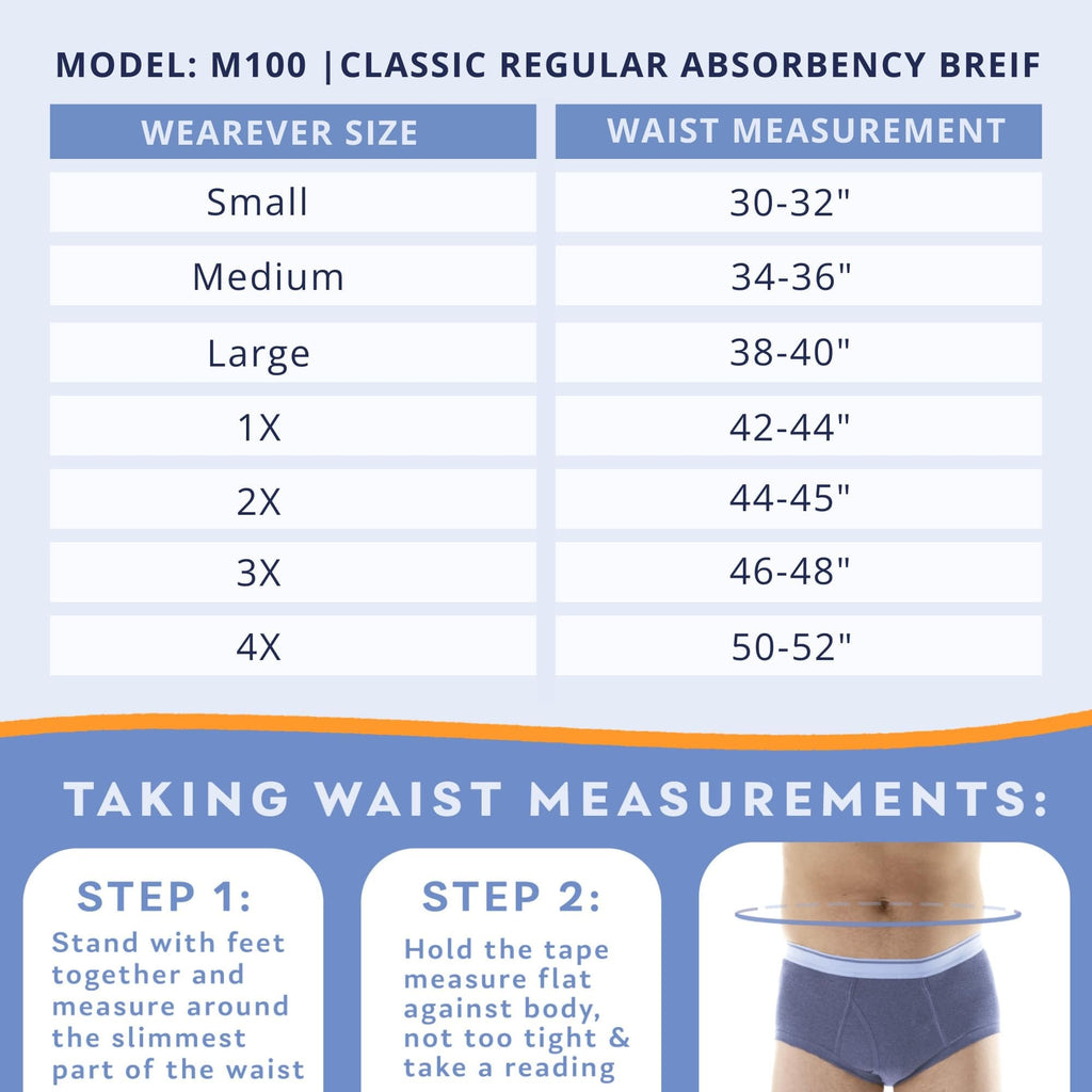 Wearever Incontinence Underwear for Men - Reusable & Washable Mens Bladder Control Briefs with Regular Absorbency - Leak Proof