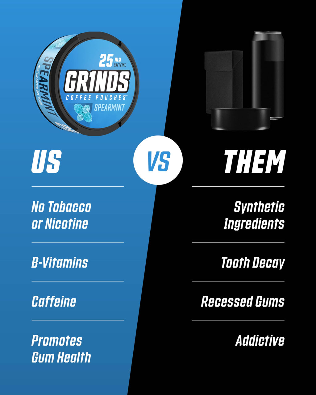 Grinds Coffee Pouches | Tobacco Free, Nicotine Free Healthy Alternative | 3 Cans of Spearmint | 18 Pouches Per Can | 1 Pouch eq.