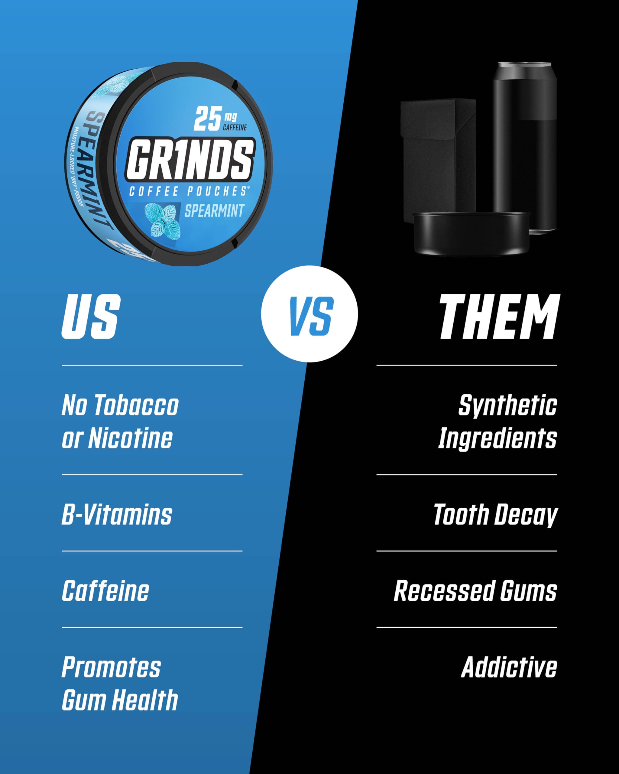 Grinds Coffee Pouches | Tobacco Free, Nicotine Free Healthy Alternative | 3 Cans of Spearmint | 18 Pouches Per Can | 1 Pouch eq.