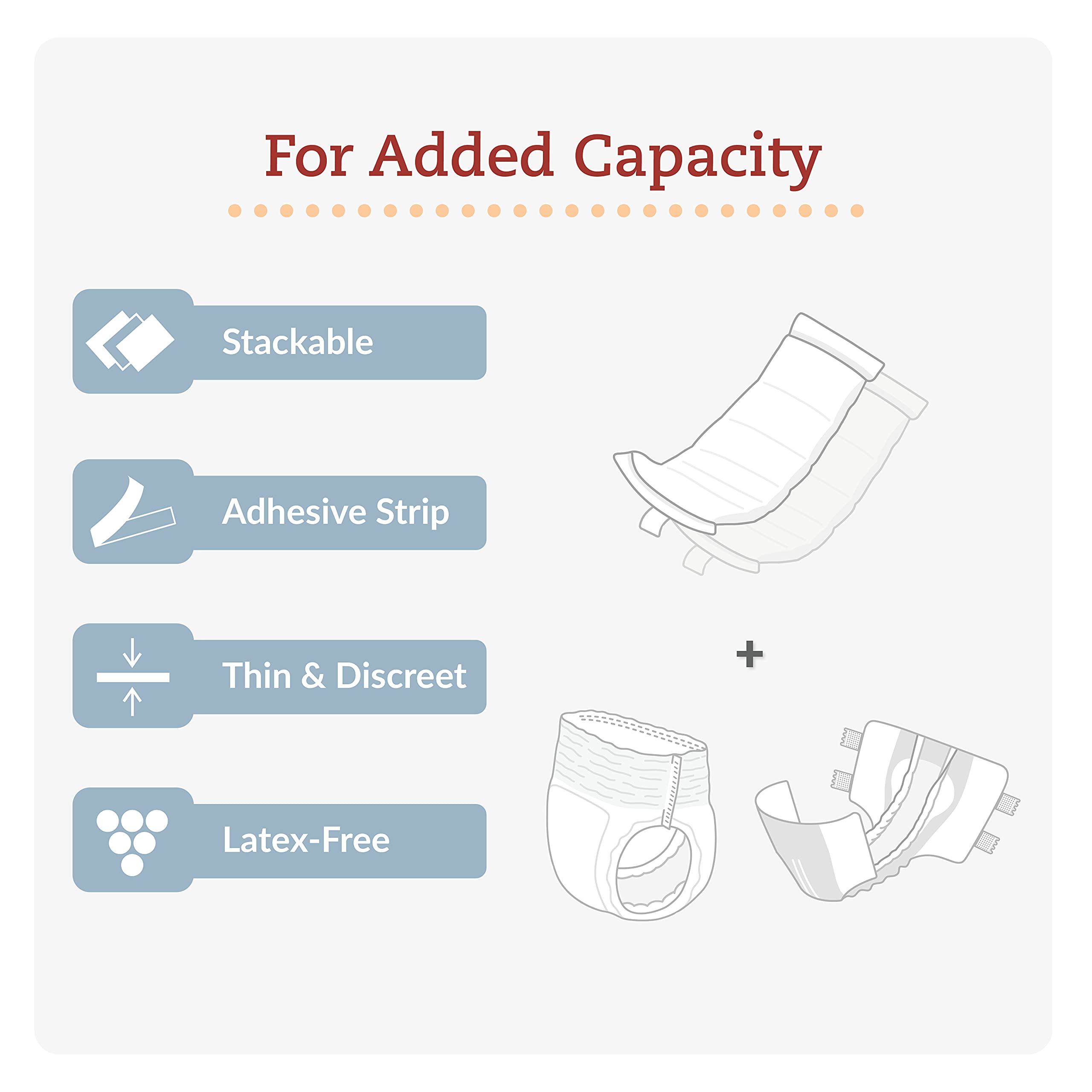 Tranquility TopLiner Disposable Booster Pads, Super (15 x 4.25) Flow-Through Design with Adhesive Strip for Max Absorption, Adul
