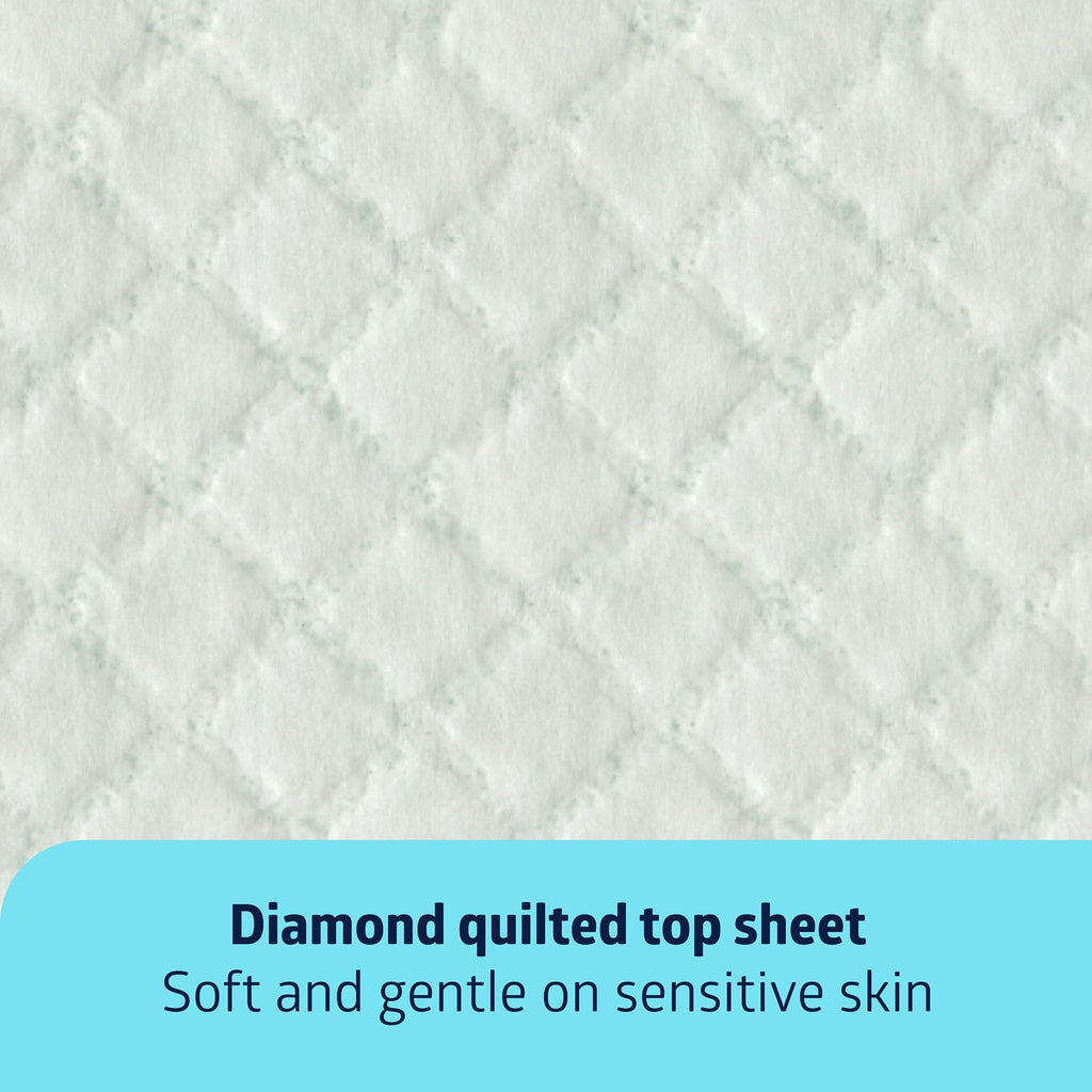 Medline Super Absorbent Underpad, 36  x 36 , 50 Count, Extra Large Disposable Incontinence Pads, Protective Bed Pads, Chucks, Fo