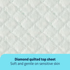 Medline Super Absorbent Underpad, 36  x 36 , 50 Count, Extra Large Disposable Incontinence Pads, Protective Bed Pads, Chucks, Fo