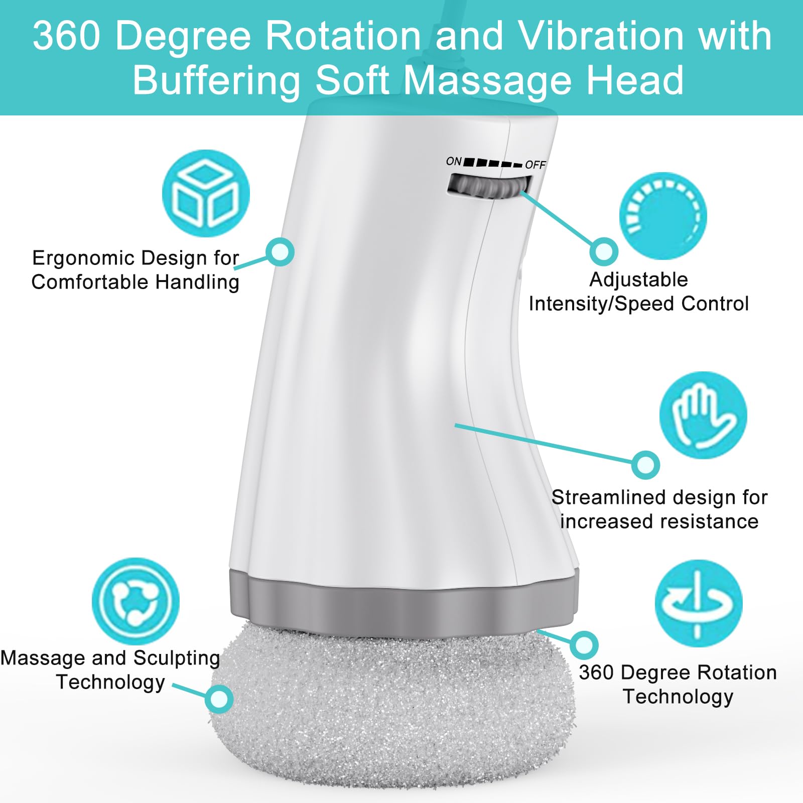 ZhanHao Cellulite Massage Tool