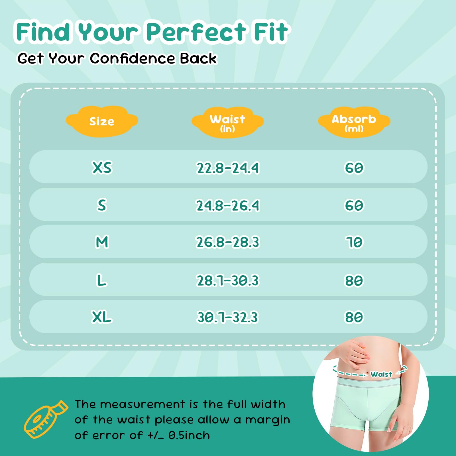 Carer Boys Incontinence Underwear Washable with Front Absorbent 80ML Breathable Cotton Absorbent Underwear for Kids 5 Pack Reusa