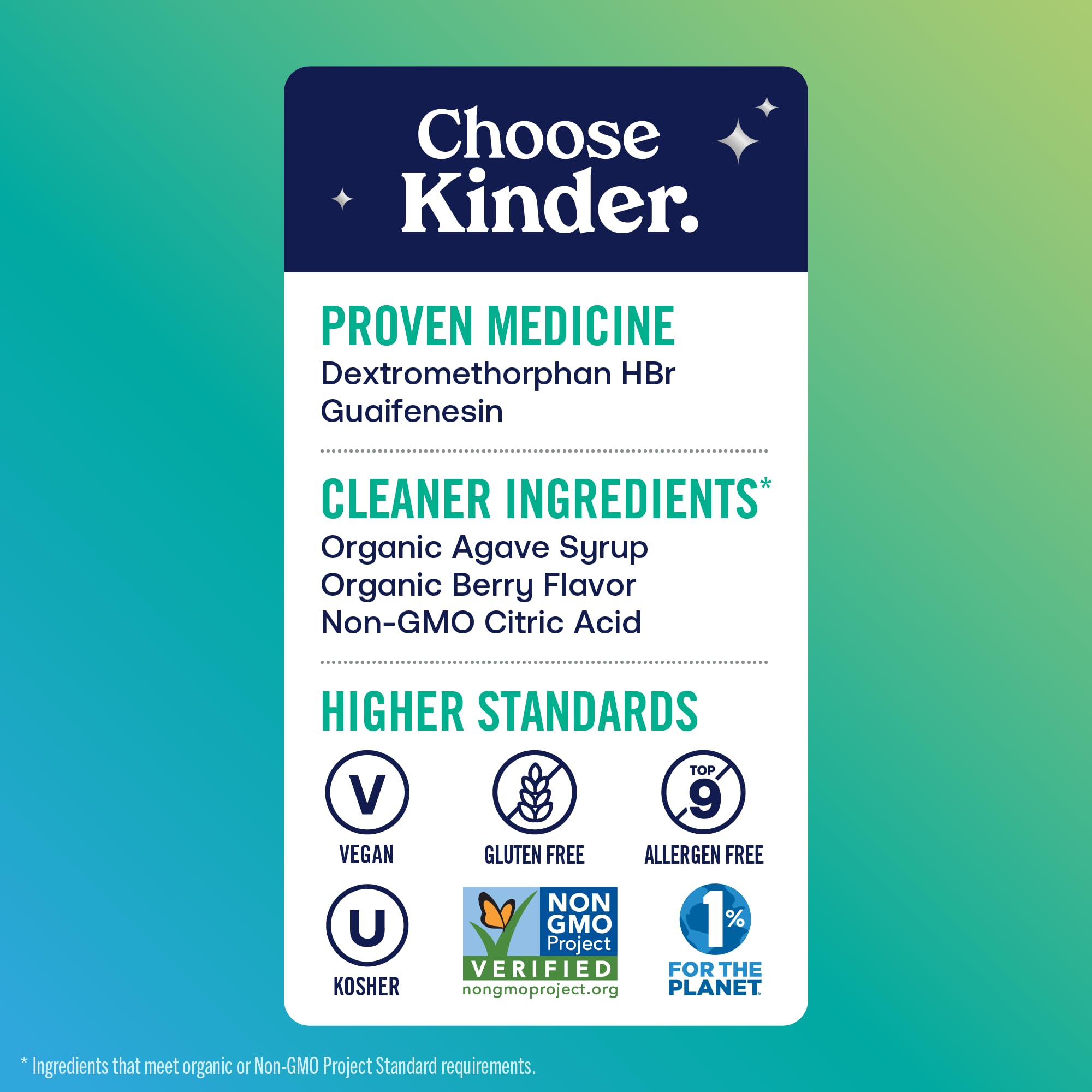 KinderMed Kids Daytime Cough & Congestion Medicine, for Ages 4-11 Years, No Dyes, No Artificial Flavors, No Artificial Sweetene