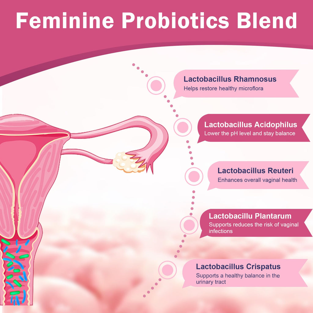 NATURE TARGET Vaginal Womens Probiotics, 100 Billion CFUs Probiotics & Prebiotics with Digestive Enzymes, Cranberry & D-Mannose