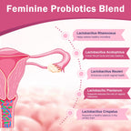 NATURE TARGET Vaginal Womens Probiotics, 100 Billion CFUs Probiotics & Prebiotics with Digestive Enzymes, Cranberry & D-Mannose