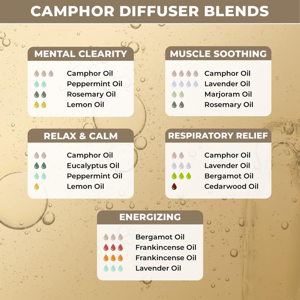 USDA Organic Camphor Essential Oil - 100% Pure, Natural, Steam Distilled Camphor Oil for Aromatherapy, Skin and Hair Care - Ther