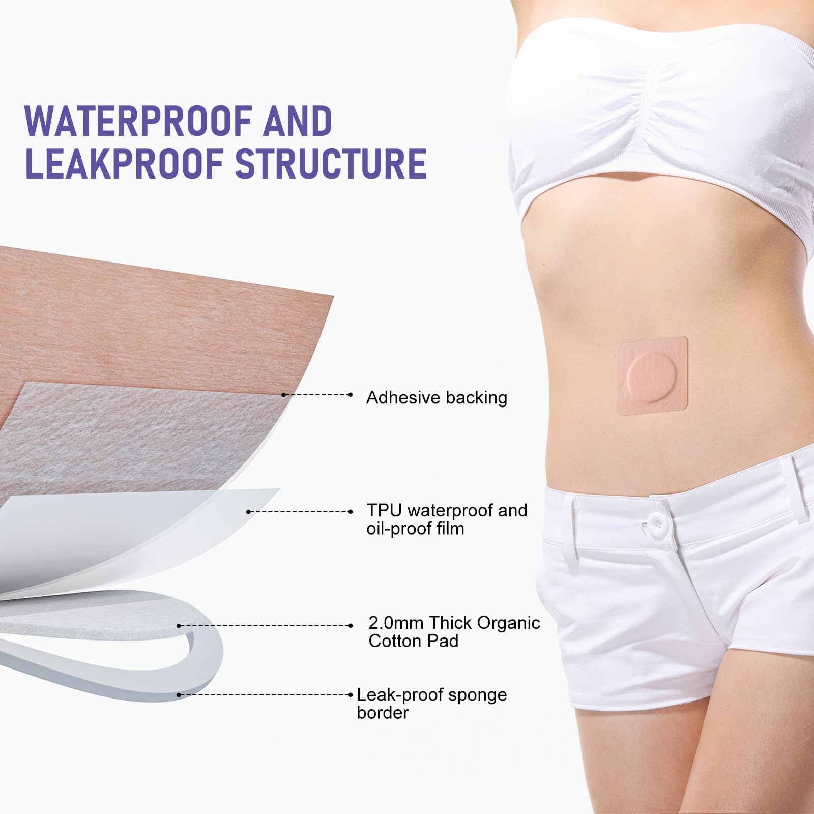 40Pcs Disposable Castor Oil Belly Button Patch | 3.15*3.15 Highly Absorbent | Self-Adhesive Castor Oil Pack Wrap for Neck/Should