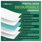 EnjBioMed Eco-Friendly Extra Large Ultra Absorbent Bed Pads Disposable Adult 105g (30 X 36 Pack of 50), with Adhesive Strips , L