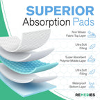 Remedies Extra Large Incontinence Bed Pads (36 x 36, 50 Count) - Super Absorbent Disposable Chux Underpads for Adults, Seniors,