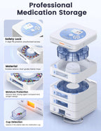 28-Day(1X) Automatic Pill Dispenser (Expandable Tray) - App & On-Device Setup by Family, LCD Display, Digital Lock, Sound & Ligh