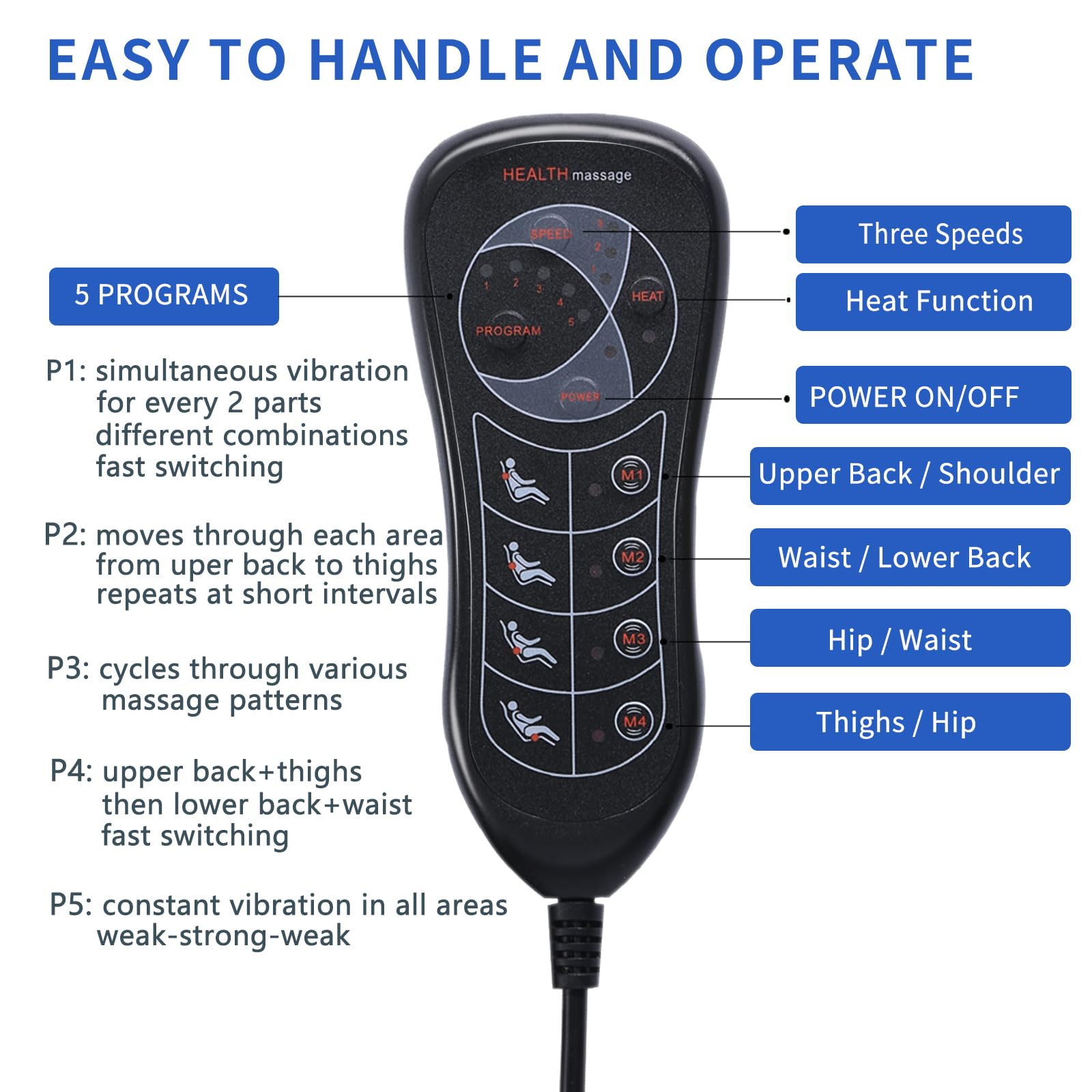 Sotion Seat Massager, Vibrating Back Massager for Chair Massage Cushion, 10 Vibrations to Relieve Stress and Fatigue for Back, S