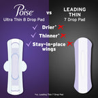 Poise Overnight Ultra Thin Incontinence & Postpartum Pads with Wings for Bladder Leaks, 8 Drop Extra Absorbent, Long Length, 20