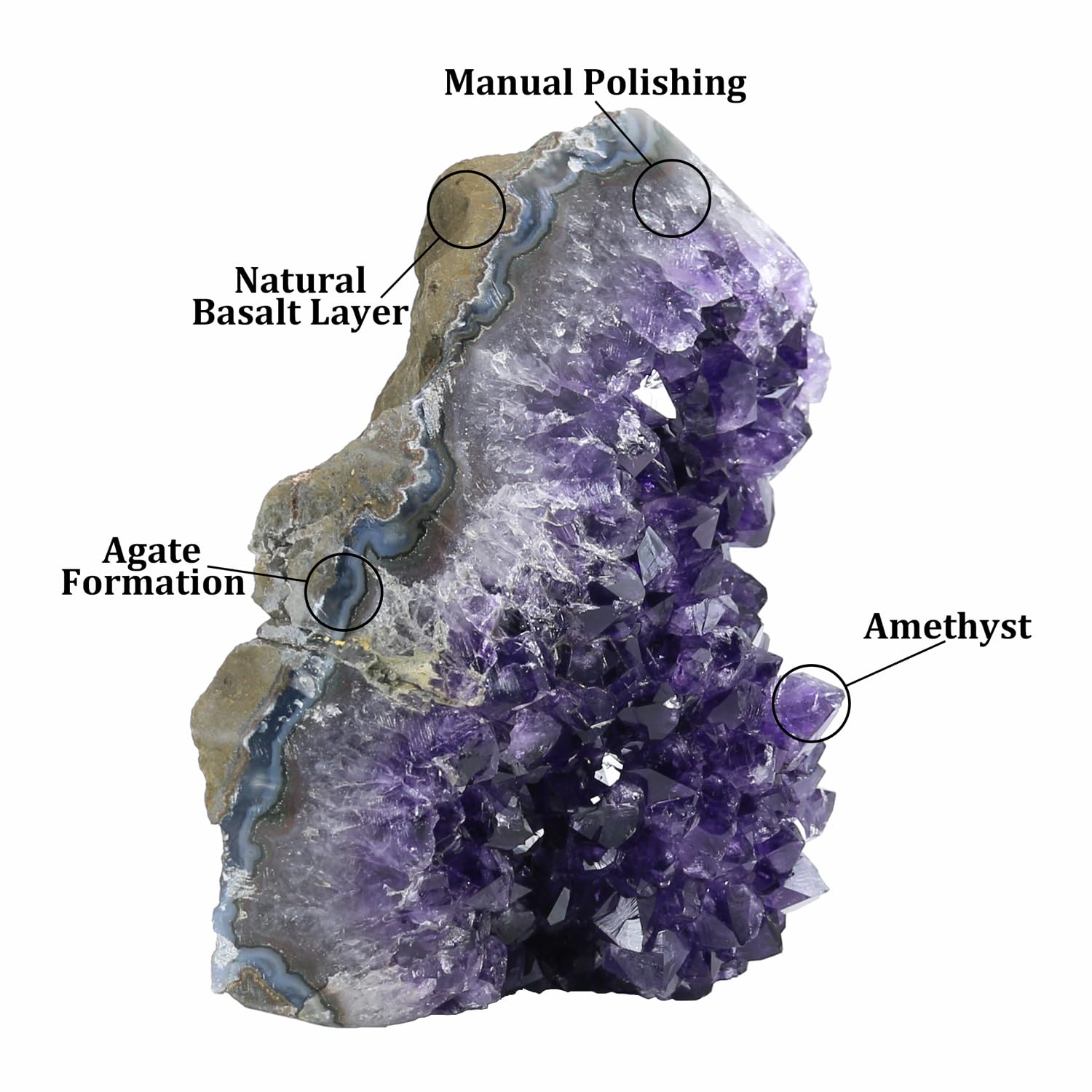 Namzi Raw Amethyst Stones and Crystals Rock, Natural Amathesis Crystal Clusters, Geodes with Crystals, Cuarzo Amatista Original,