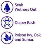 GLOBE Zinc Oxide Ointment 20%, 2 Ounce Tube, Advanced Skin Protection, for Diaper Rash, Relief from Poison Ivy, Sumac & Oak, Pro