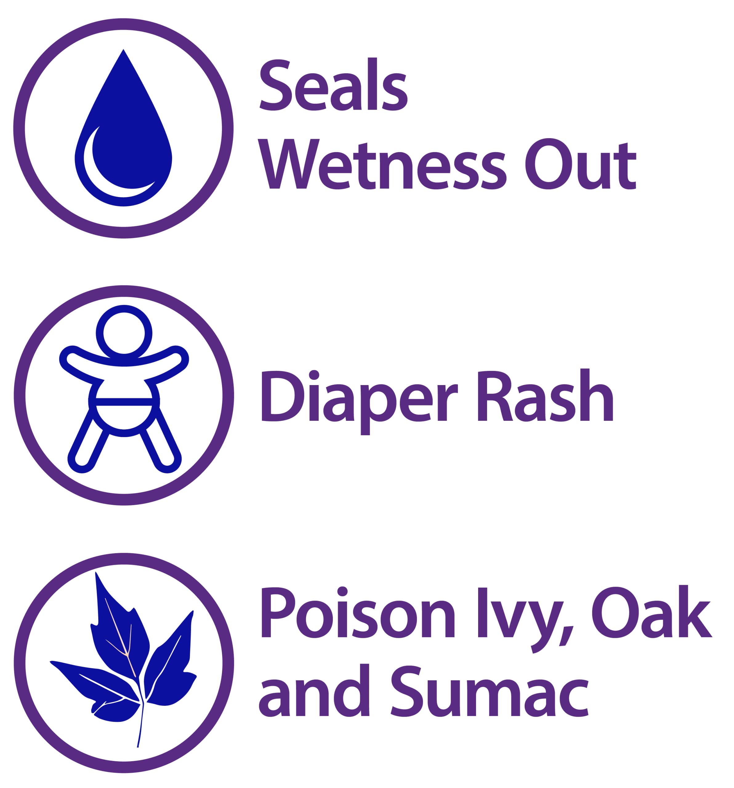GLOBE Zinc Oxide Ointment 20%, 2 Ounce Tube, Advanced Skin Protection, for Diaper Rash, Relief from Poison Ivy, Sumac & Oak, Pro
