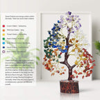 YATSKIA 7 Chakra Tree of Life, Crystals and Healing Stones, Birthday Gifts for Women - Crystal Tree for Positive Energy, Home Of