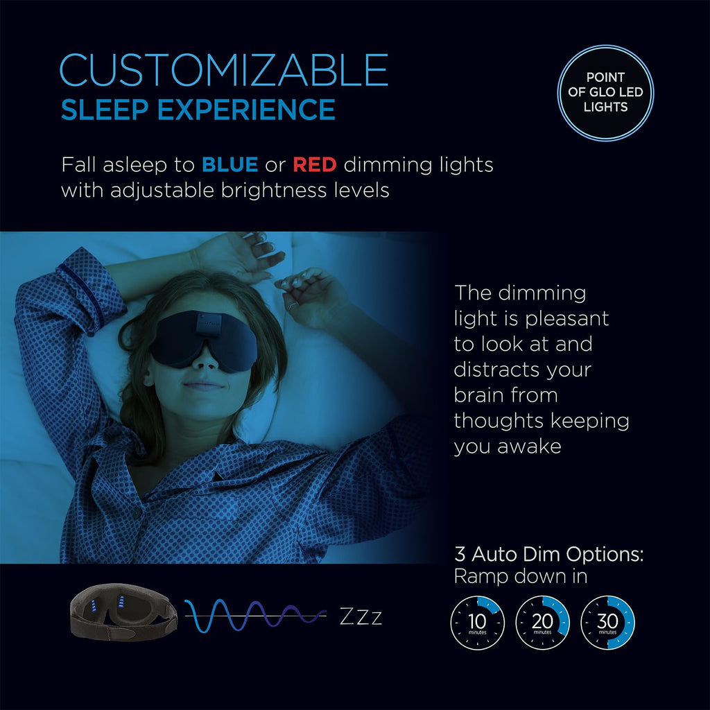 Advanced Glo to Sleep Eye Mask, Nighttime Adult Sleep Aid for Men & Women, Deep REM Sleep, Relaxation, Red & Blue Lighting, Pate