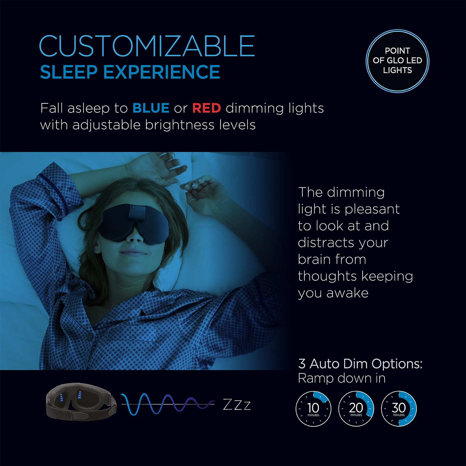 Advanced Glo to Sleep Eye Mask, Nighttime Adult Sleep Aid for Men & Women, Deep REM Sleep, Relaxation, Red & Blue Lighting, Pate