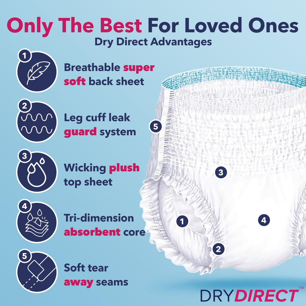 Dry Direct Ultimate Underwear, Made-in-USA Adult Diapers, Max Absorbency Disposable Incontinence Protection - Large (Pack of 16)