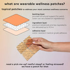 The Good Patch Relax Patches, to Unwind and Decompress, Natural Patch with Ashwagandha, Ginger Root, Plant Powered Wearable Well