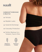 Saalt EveryWear Cotton Brief - Leakproof Period Underwear - Mid-Rise, Full Coverage Womens Underwear - Reusable & Washable - Rep