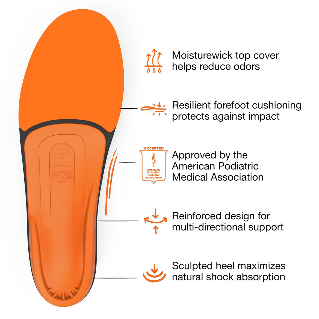 Superfeet Inlegzolen Voor Universele Ondersteuning - Trim-To-Fit Orthotisch, EU 37 - 38.5