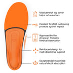 Superfeet Inlegzolen Voor Universele Ondersteuning - Trim-To-Fit Orthotisch, EU 37 - 38.5