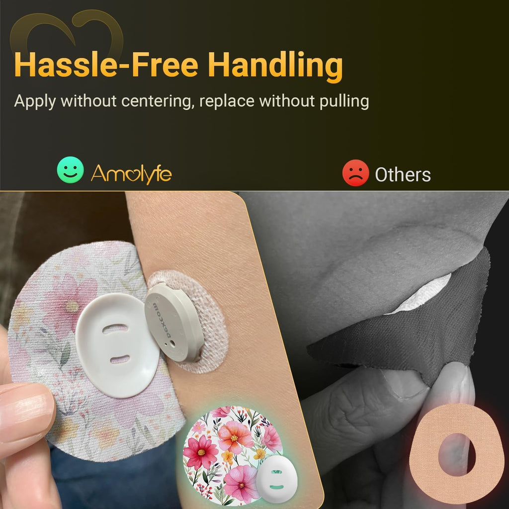 Flower Dexcom G7 Over Patches, Amolyfe 20-Pack Dexcom Stelo Adhesive Patches Waterproof Bump-Proof with 2 Hard Caps and Storage