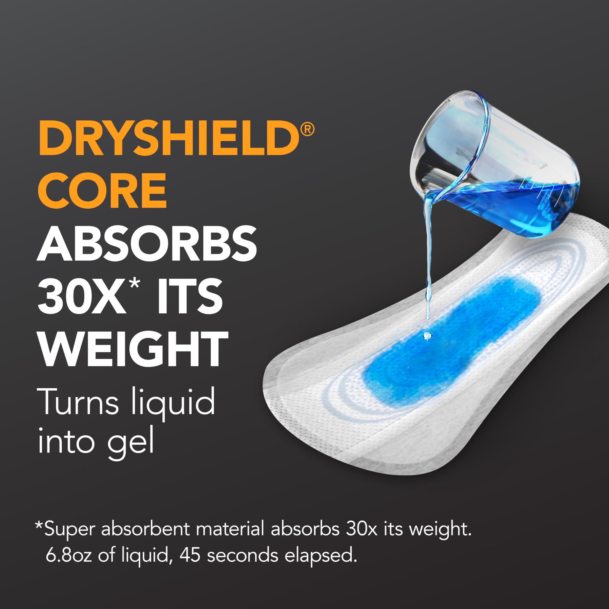 Depend Shields Incontinence Pads for Men, Light Absorbency, 180 Count, Packaging May Vary