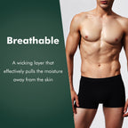 AIRCUTE Men Urinary Incontinence Underwear Washable Absorbency Soft Bladder Leak Proof Boxer Briefs 60 ML 3 Pack (4X-Large,3 Bla