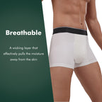 AIRCUTE Men Urinary Incontinence Underwear Washable Absorbency Soft Bladder Leak Proof Boxer Briefs 60 ML 3 Pack (Large,3 White)