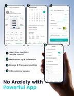 28-Day(1X) Automatic Pill Dispenser (Expandable Tray) - App & On-Device Setup by Family, LCD Display, Digital Lock, Sound & Ligh