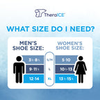 TheraICE Ankle Ice Pack Wrap for Swelling, Reusable Ankle Ice Pack for Sprained Ankle Injuries, Cold Therapy Sock Compression, P